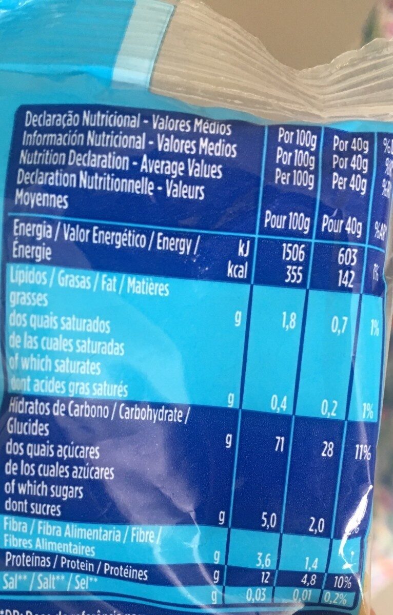 Foto da tabela nutricional