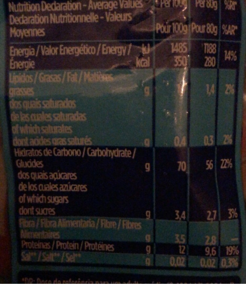 Foto da tabela nutricional