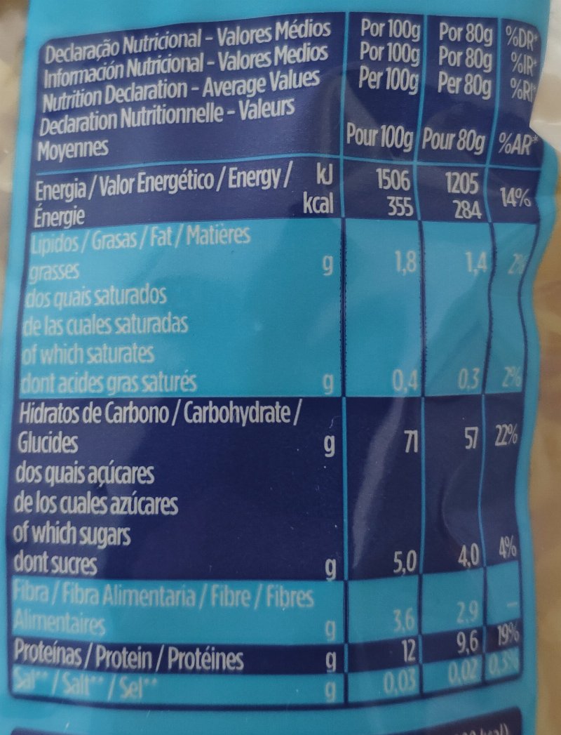 Foto da tabela nutricional