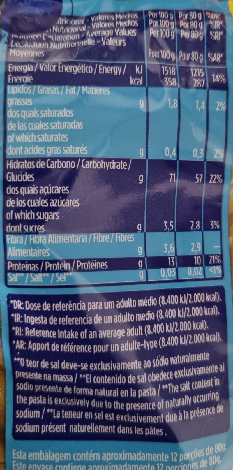 Foto da tabela nutricional