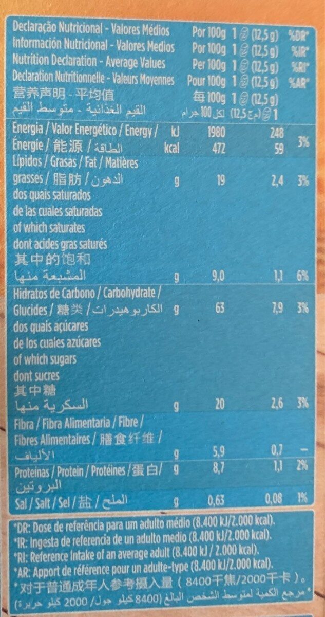 Foto da tabela nutricional