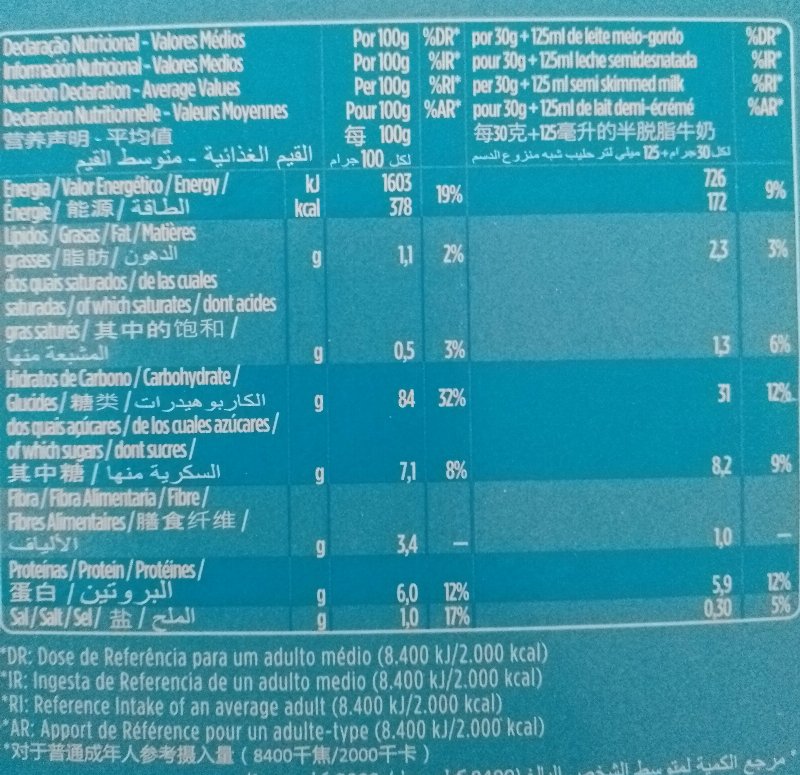 Foto da tabela nutricional