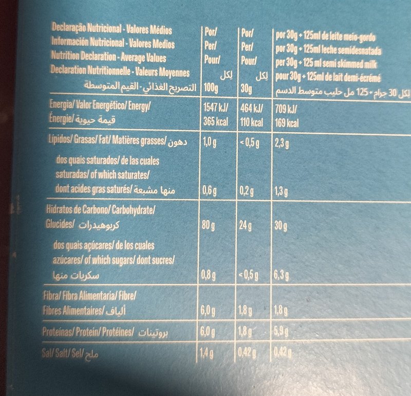 Foto da tabela nutricional