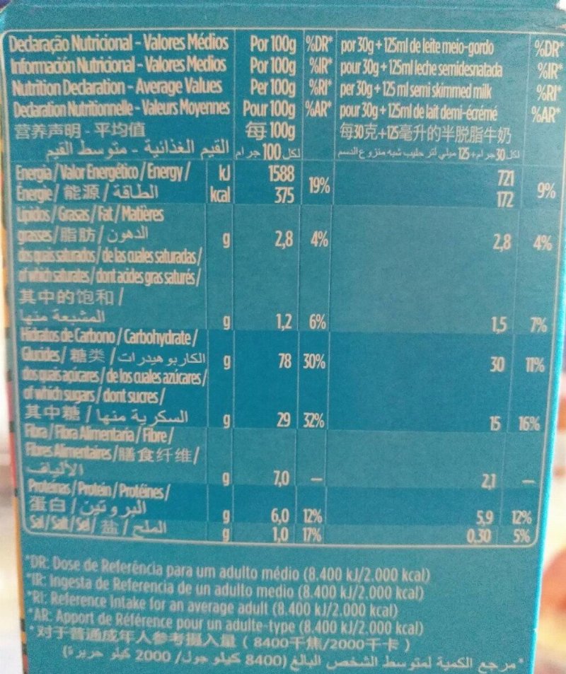 Foto da tabela nutricional