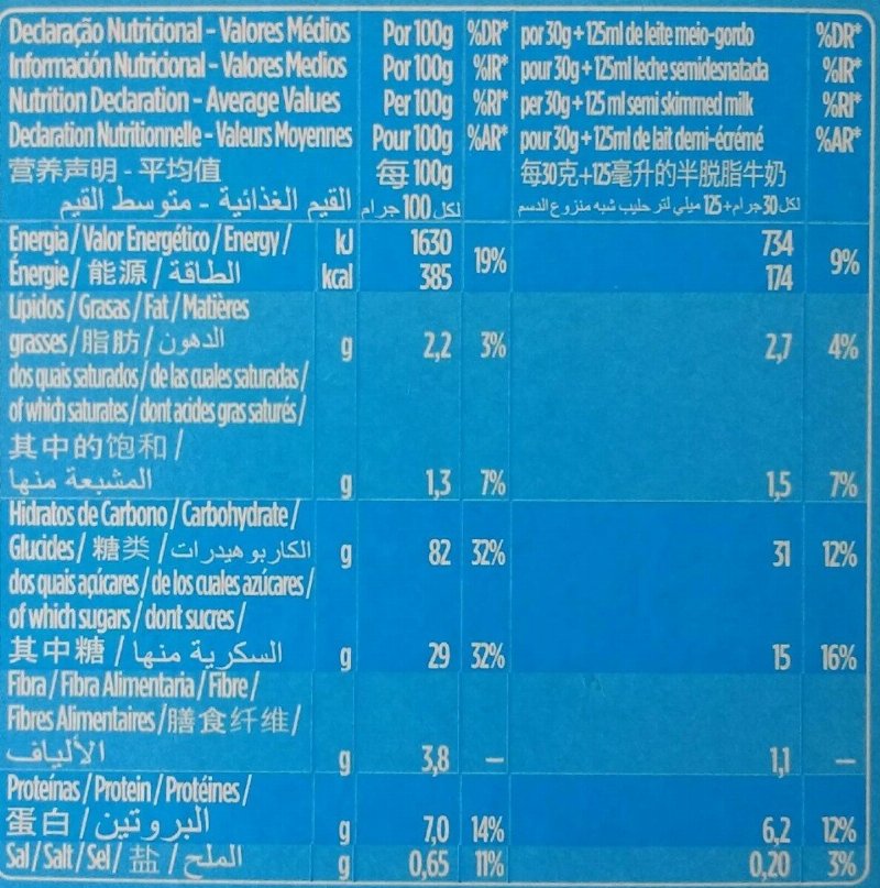 Foto da tabela nutricional