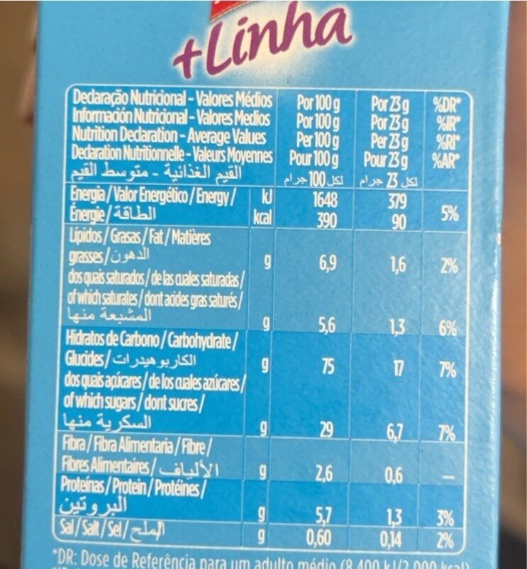 Foto da tabela nutricional
