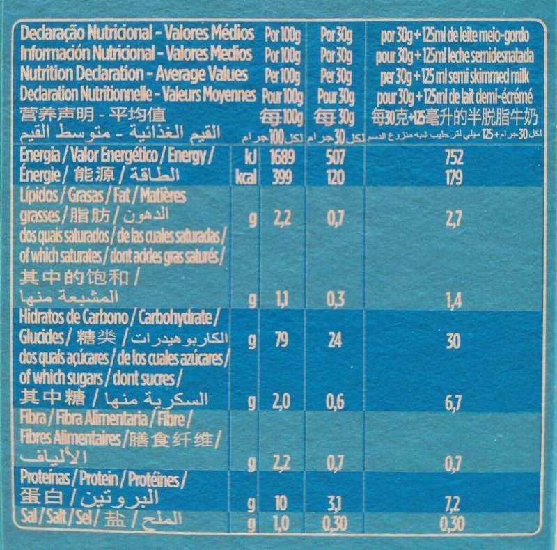Foto da tabela nutricional