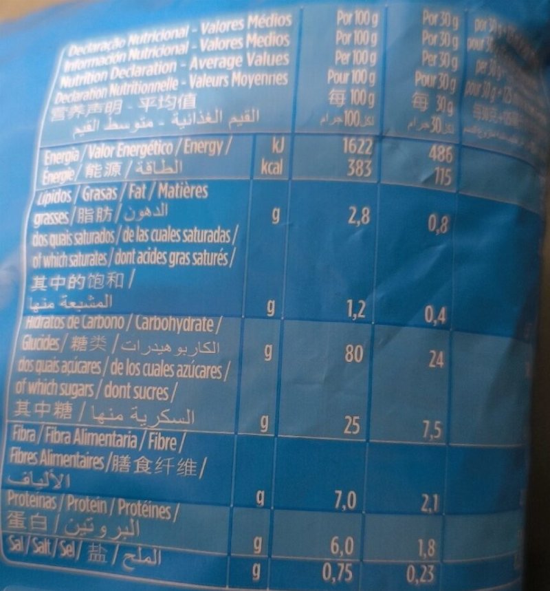 Foto da tabela nutricional