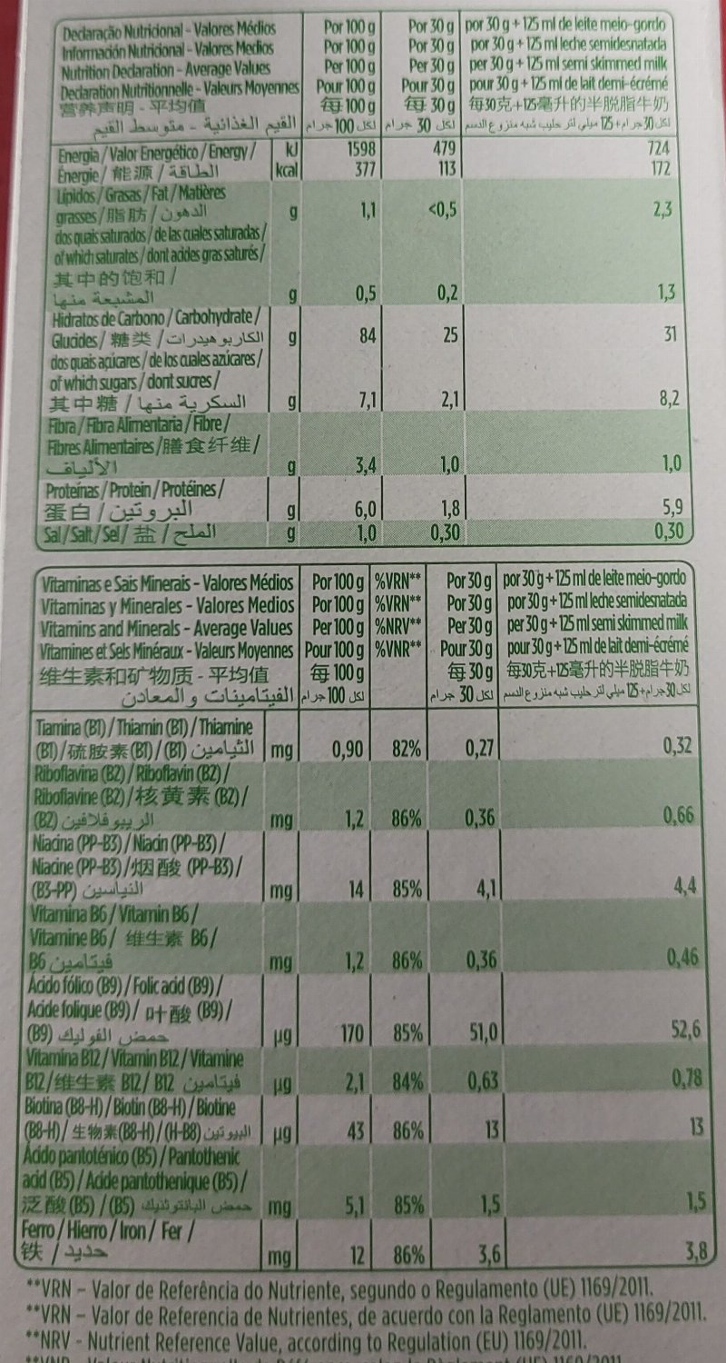 Foto da tabela nutricional