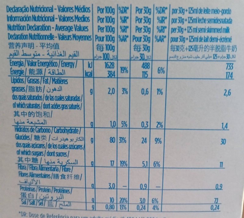 Foto da tabela nutricional