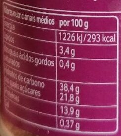 Foto da tabela nutricional