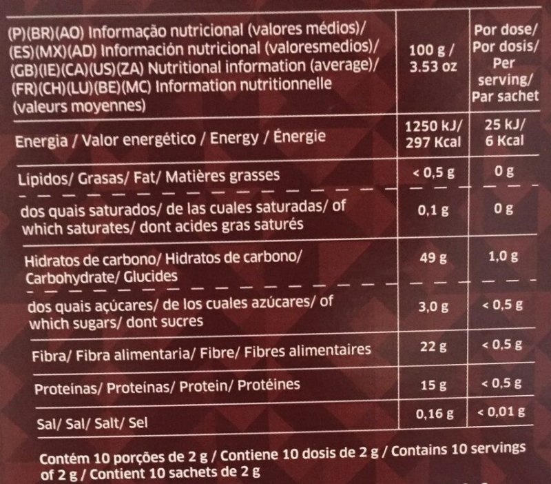 Foto da tabela nutricional