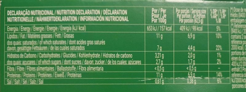 Foto da tabela nutricional
