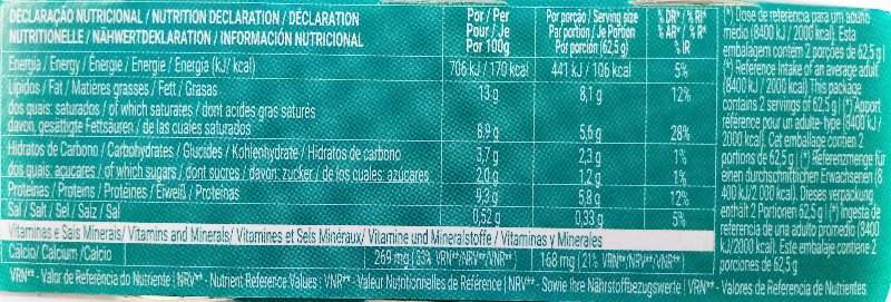 Foto da tabela nutricional