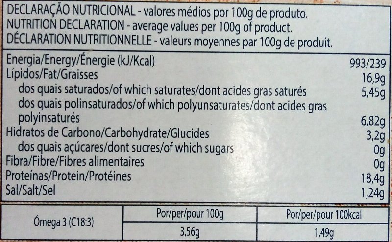 Foto da tabela nutricional