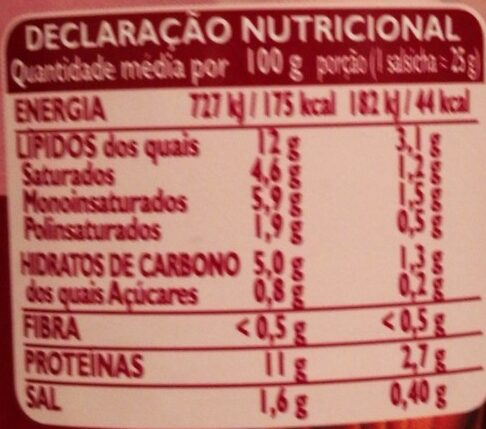 Foto da tabela nutricional