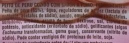 Foto da lista de ingredientes