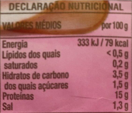 Foto da tabela nutricional