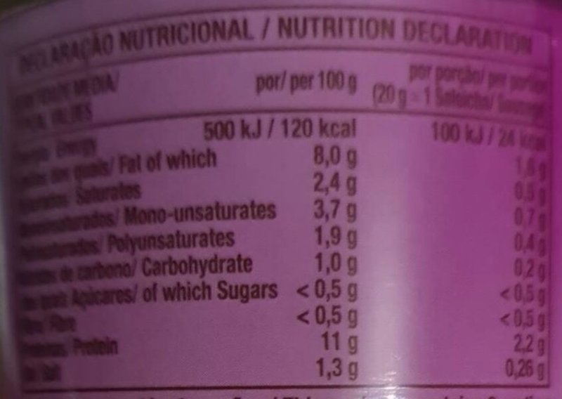 Foto da tabela nutricional