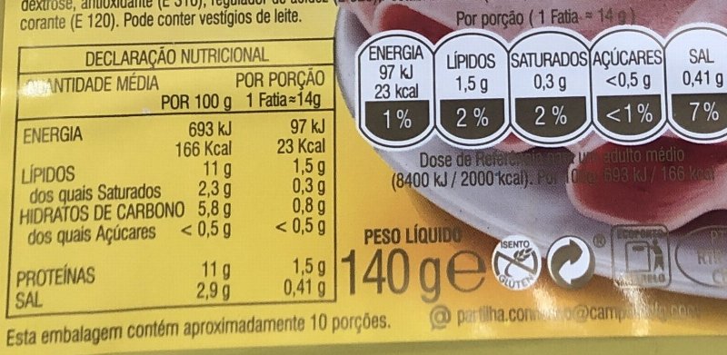 Foto da tabela nutricional