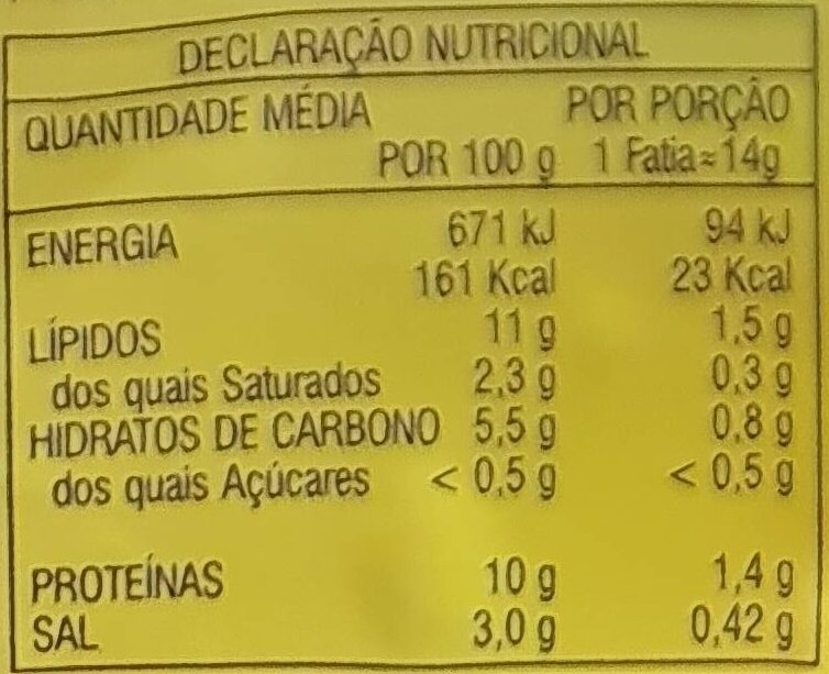 Foto da tabela nutricional