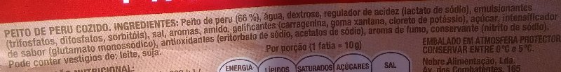Foto da lista de ingredientes