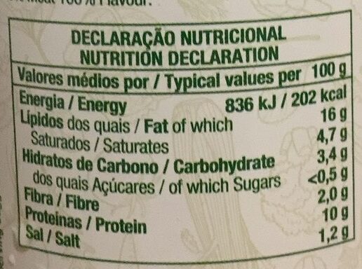 Foto da tabela nutricional