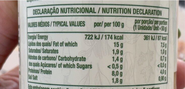 Foto da tabela nutricional