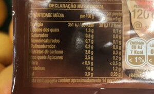Foto da tabela nutricional