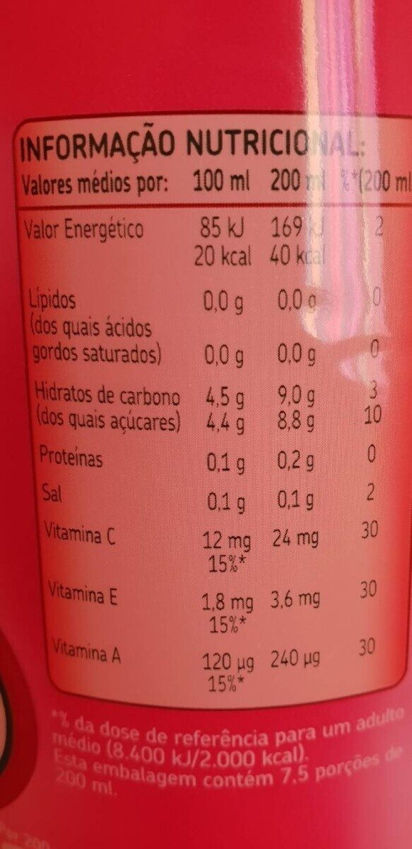 Foto da tabela nutricional