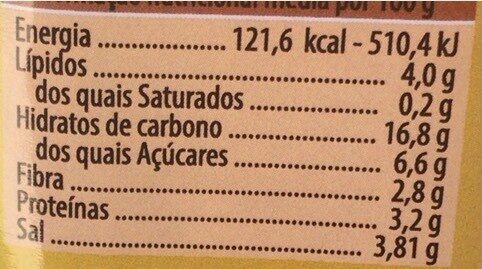 Foto da tabela nutricional