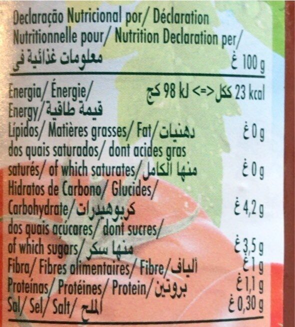 Foto da tabela nutricional