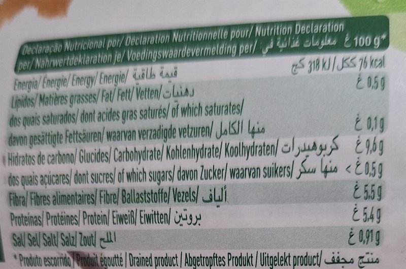 Foto da tabela nutricional