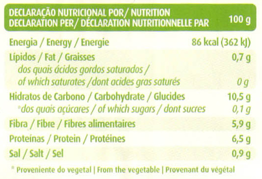 Foto da tabela nutricional