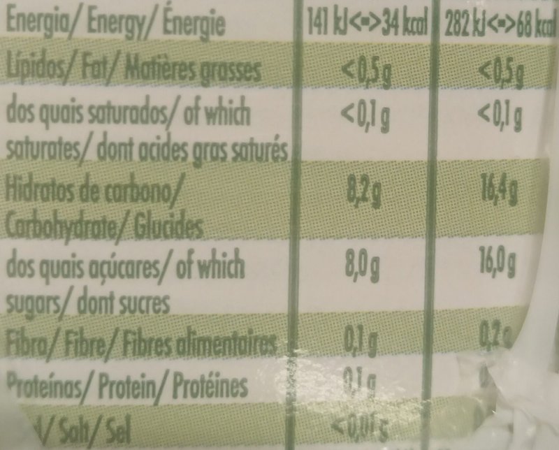 Foto da tabela nutricional