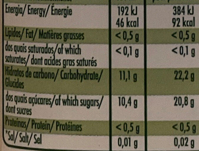 Foto da tabela nutricional