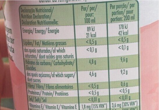 Foto da tabela nutricional