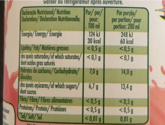 Foto da tabela nutricional