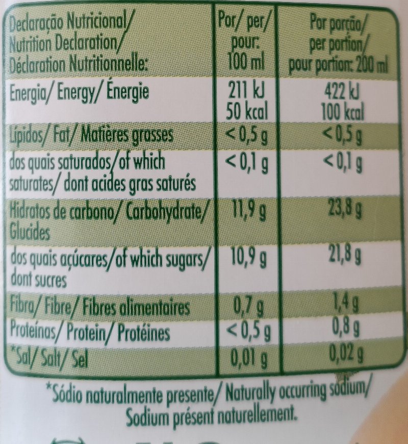 Foto da tabela nutricional