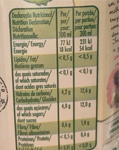 Foto da tabela nutricional