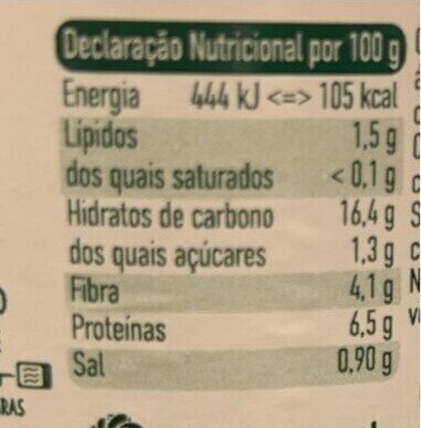 Foto da tabela nutricional