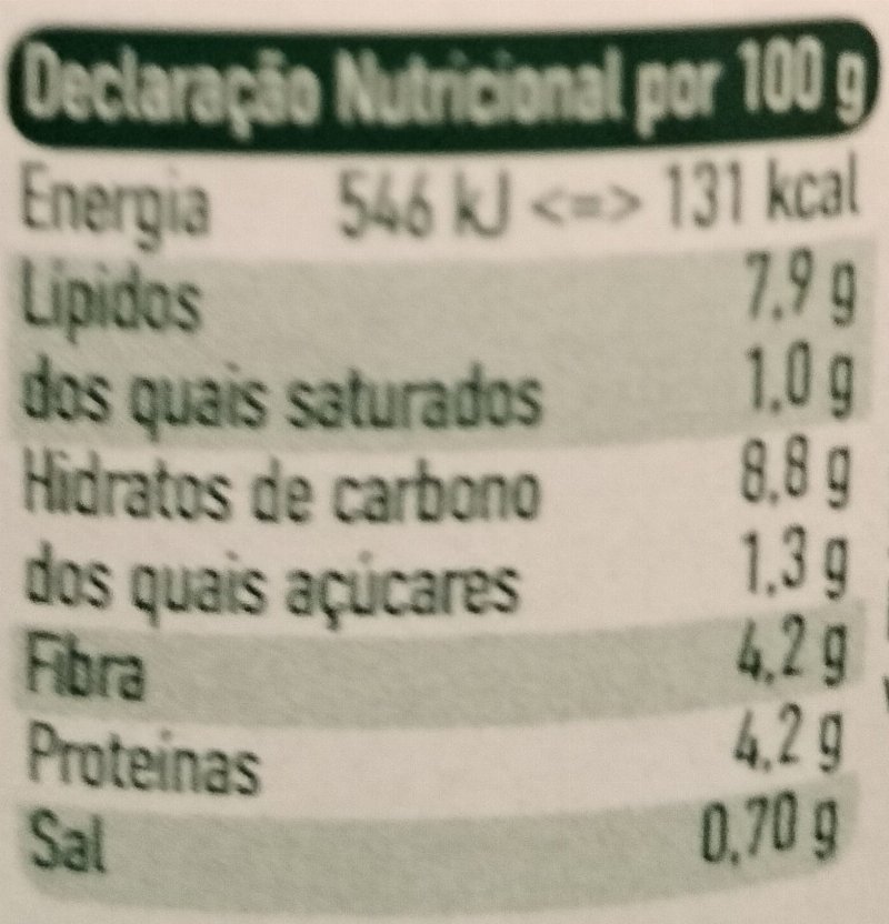 Foto da tabela nutricional