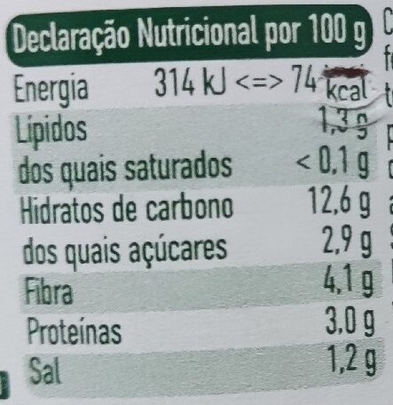 Foto da tabela nutricional