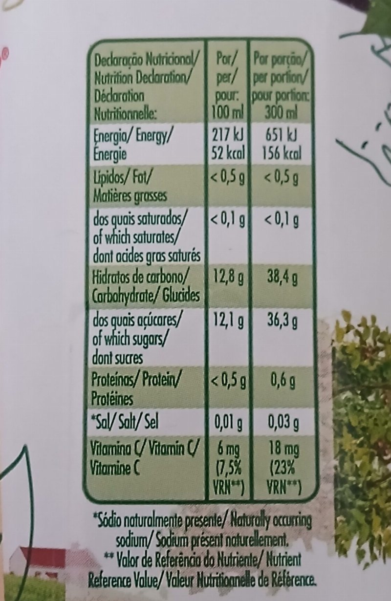 Foto da tabela nutricional