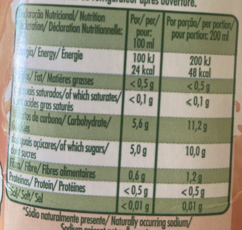 Foto da tabela nutricional