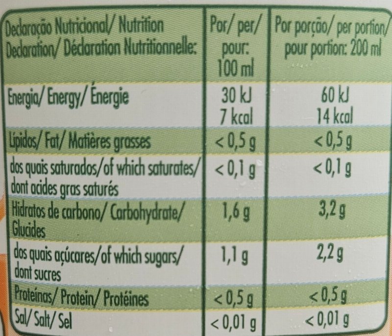 Foto da tabela nutricional