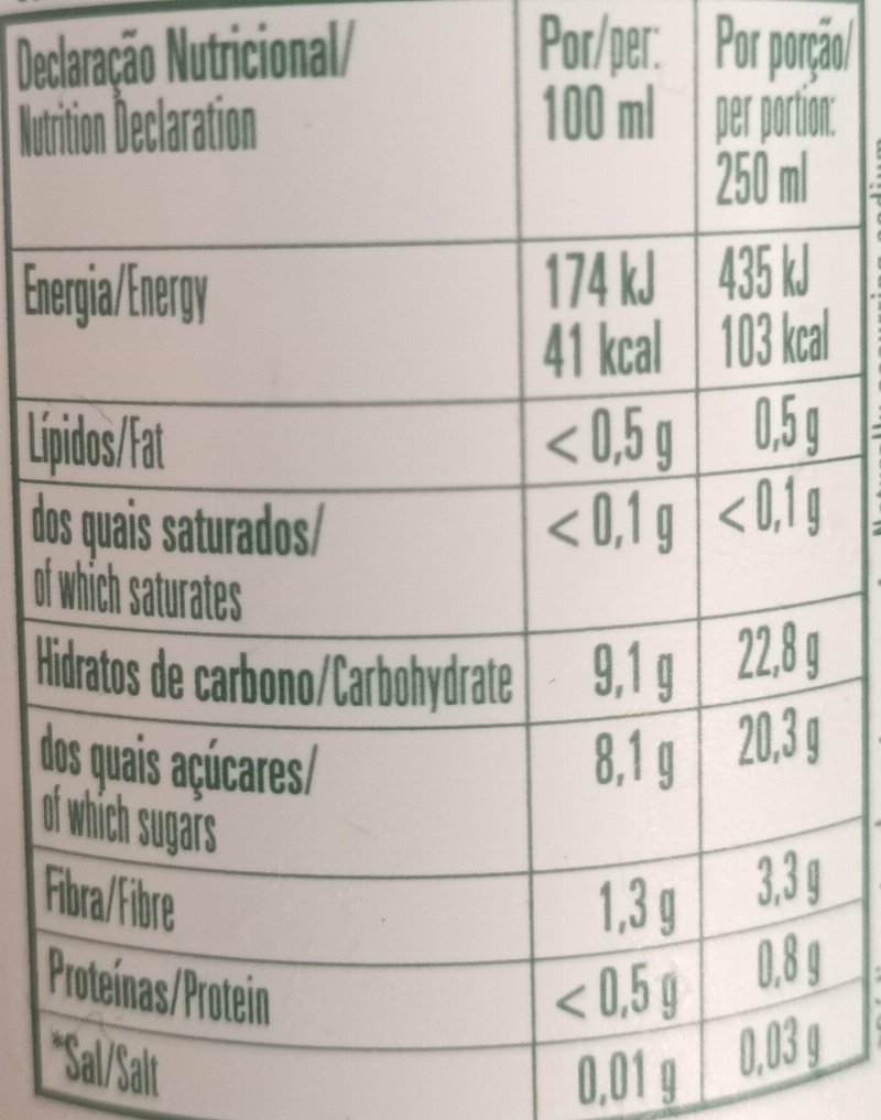 Foto da tabela nutricional