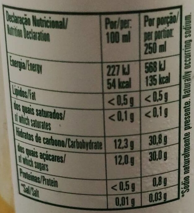 Foto da tabela nutricional
