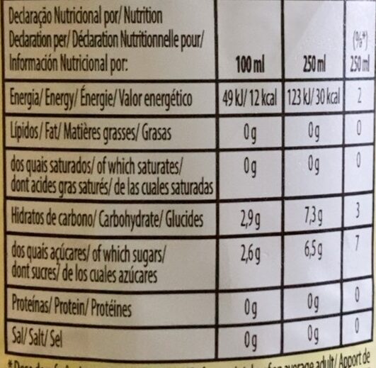 Foto da tabela nutricional
