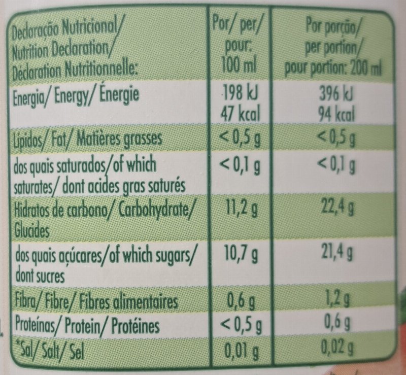 Foto da tabela nutricional